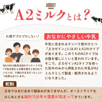 【定期便:全3回】なかしべつ牛乳プレミアム NA2 MILK 200ml×6個【14029】