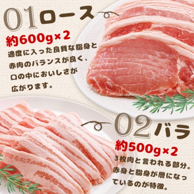 北海道中標津産 ミルキーポークまんぞくセット(計4.2kg)【15003】