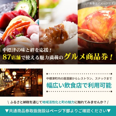 【中標津飲食】 共通商品券 6,000円分 中標津飲食業連合会【81002】