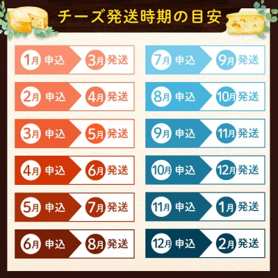 【JapanCheeseAwards 2024銀賞】 AFくらぶ ゴーダチーズ 4個【17010】