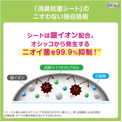 デオトイレ 消臭・抗菌SナチュラルG20枚×5袋 消臭・抗菌サンド4L×2袋[53940999]