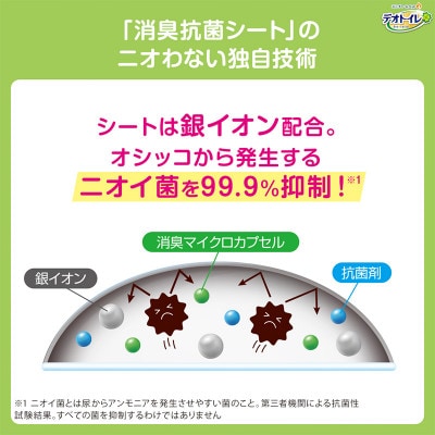 デオトイレ 複数ねこ消臭抗菌Sボタニカル16枚×5 消臭抗菌サンド4L×2袋[53941029]