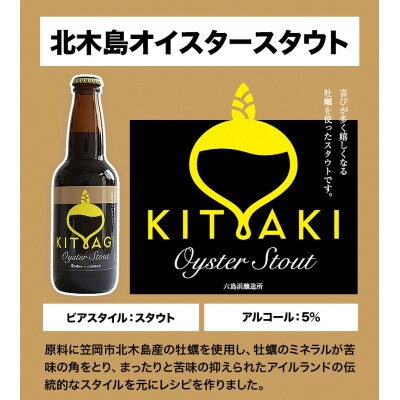 六島麦酒6本セット(クラフトビール)　A-120b