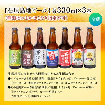 【冷蔵】石垣の晩酌セット(おまかせ石垣島地ビール・八重山かまぼこ編)