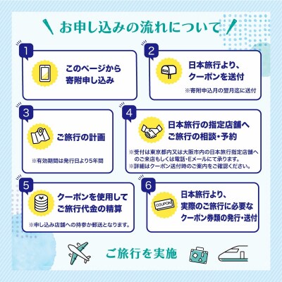 沖縄県石垣市　地域限定旅行クーポン60,000円分