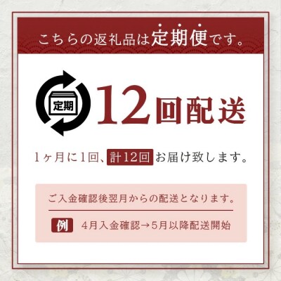 【12回定期便】もろみ豚 バラエティ定期便