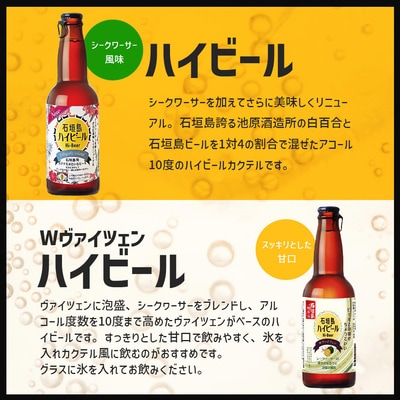 最南端のクラフトビール&石垣島の揚げ酵母そば　おつまみセット