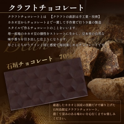 石垣島限定クラフトチョコレート 4種セット FC-1
