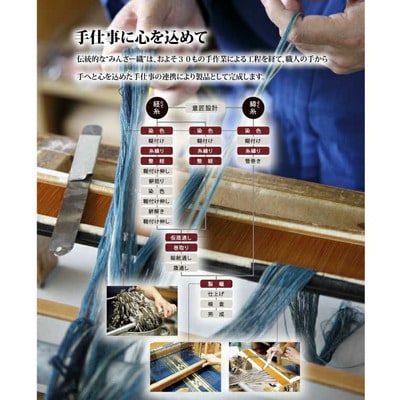 みんさータペストリー(二丁杼・ヒチガーラベージュ)AZ-22-2