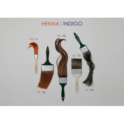 ukaスカルプケアセット Henna (ヘーゼルナッツフレーバー) スカルプクレンジング 100ml