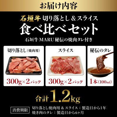 切り落とし焼き肉用とスライスの大満足食べ比べ 合計1.2kg &石垣牛 焼肉タレ100ml×1本