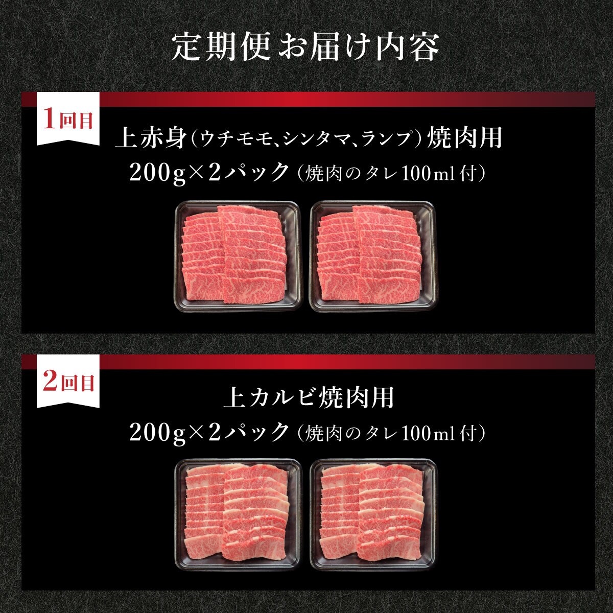 全4回合計1.5kgの焼肉セット上赤身/上カルビ.上ロース/リブロースしゃぶしゃぶ用 & 焼肉タレ　