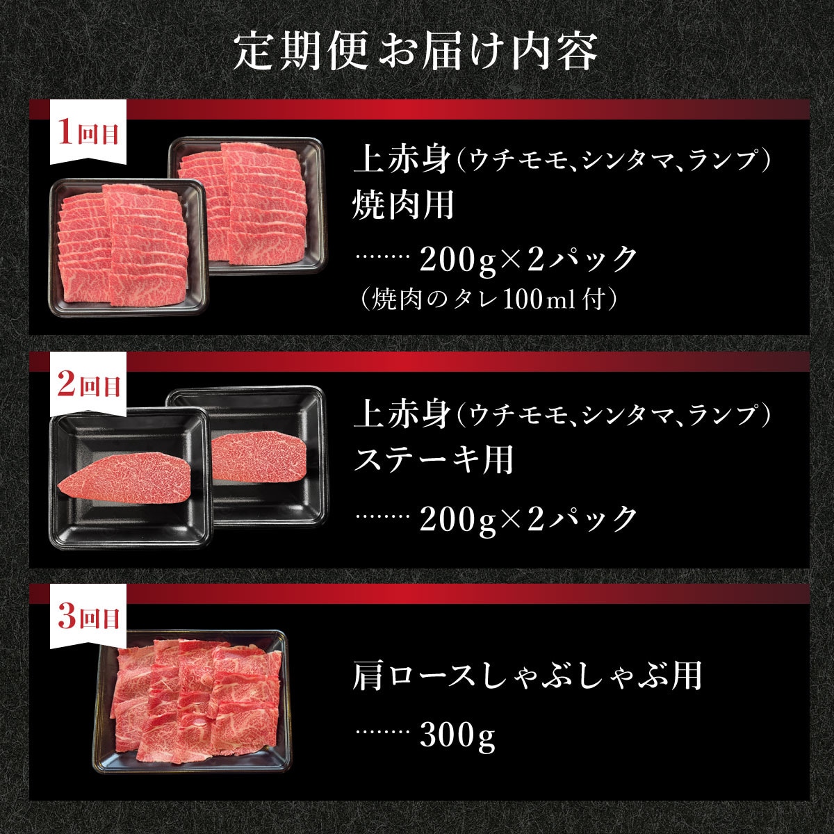 全3回合計1.1kg　上赤身焼肉用とステーキ/肩ロースしゃぶしゃぶ用/焼肉タレ
