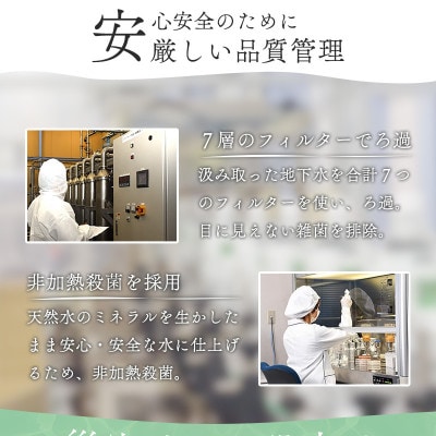 四万十の純天然水 500ml × 24本