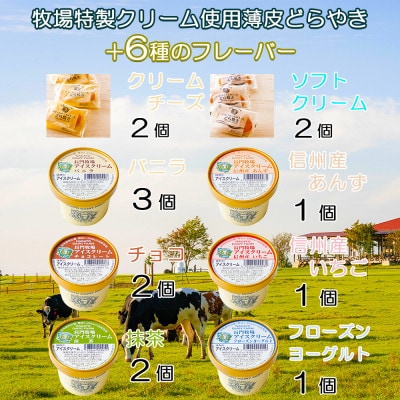 長門牧場　特製薄皮どらやき&自社製造アイスクリーム贅沢セット　クリスマススイーツギフト　長野県お歳暮