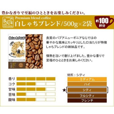 しゃちブレンド2種飲み比べセット　豆のまま　2kg(500g×4袋)
