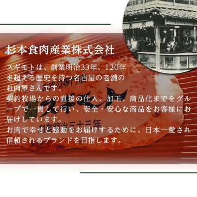 お肉の専門店「スギモト」15,000円お食事券