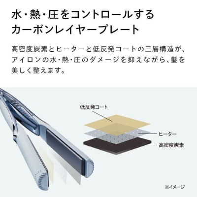 ReFa STRAIGHT IRON PRO【ホワイト】