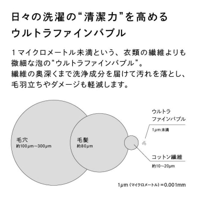 ReFa ULTRA FINE BUBBLE LAUNDRY リファ ウルトラファインバブル
