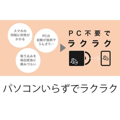 BUFFALO/バッファロー  スマートフォン用CDレコーダー「ラクレコ+」ケーブルモデル