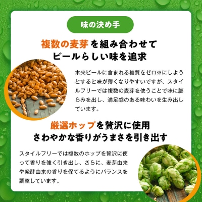 糖質ゼロ　アサヒ　スタイルフリー　生500ml缶　24本入　4ケース