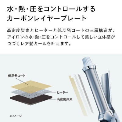 ReFa CURL IRON PRO19【ホワイト】 リファ ヘアアイロン 家電