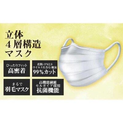 マスク　高級国産不織布マスク(ふつうサイズ)5枚入×10袋　サージカルマスク