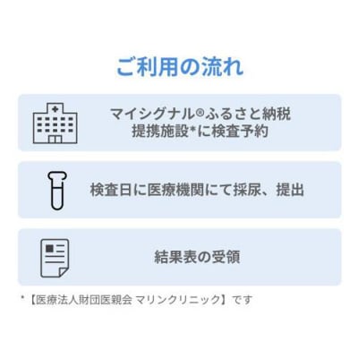 【ご来院必須】RNA×AIで、今のがんリスクを高精度に。がんリスク検査マイシグナル