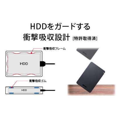 BUFFALO/バッファロー 耐衝撃ポータブルHDD 1TB