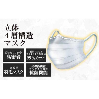 名古屋で製造　高級国産不織布マスク(小さめ)　5枚入×20袋