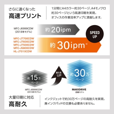 【ブラザー　A3インクジェット複合機　大容量インク】MFC-J7500CDW