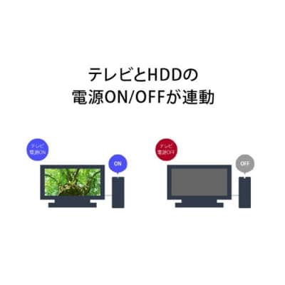 BUFFALO/バッファロー SeeQVault対応 3.5インチ 外付けHDD 6TB