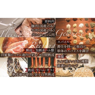 AkitaHam.熟成品セット
