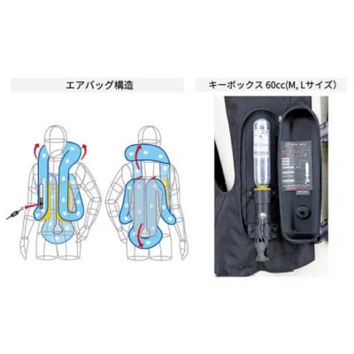 ＜Mサイズ＞【バイク用品】エアバッグ　hit-air 一体型エアバッグ・ハーネスタイプ