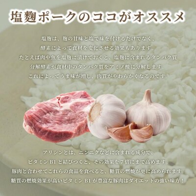 ガーリックの効いた塩麹ポーク　1Kg