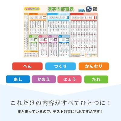 学習ポスター 部首 漢字の部首表【B3+A4 2枚セット】お風呂にも貼れる