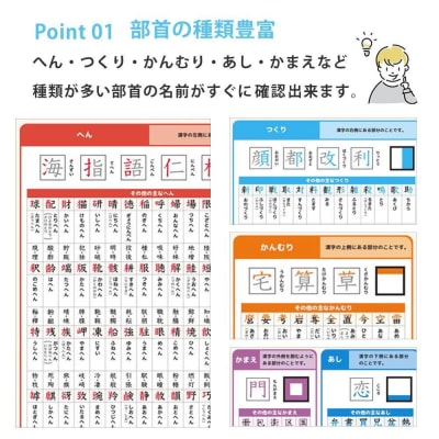 学習ポスター 部首 漢字の部首表【B3+A4 2枚セット】お風呂にも貼れる