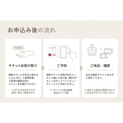 【白壁・天白・新瑞橋スタジオ】10,000円分撮影券
