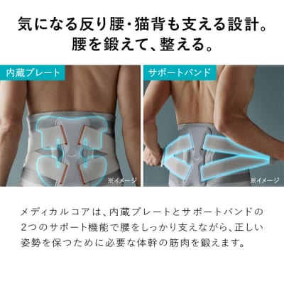 シックスパッド メディカルコア(Medical Core） 腰・体幹の筋肉