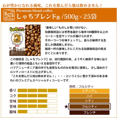 加藤珈琲店 しゃちブレンド コーヒー 粉(中挽き) 12.5kg (500g×25袋) 