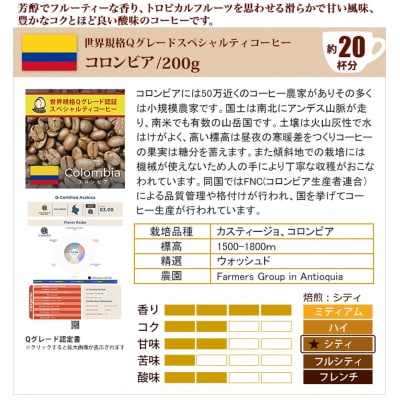 	珈琲鑑定士お墨付きQグレードコーヒー3種　飲み比べセット　豆のまま | 焙煎豆 Qグレード