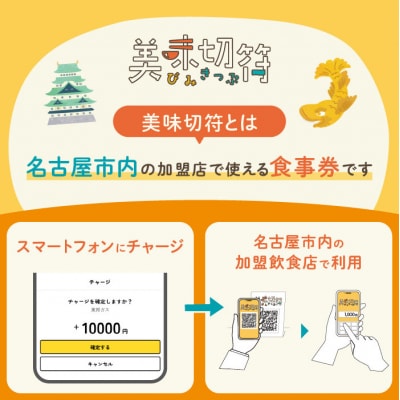 名古屋市内の飲食店で使えるデジタルお食事券 「美味切符」 300,000円分
