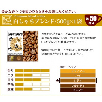 加藤珈琲店 しゃちブレンド 2種飲み比べ コーヒー 豆のまま 1kg(500g×2袋)