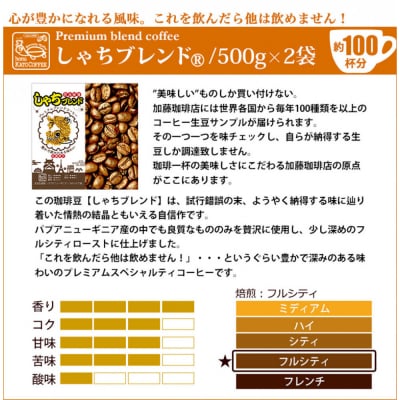 しゃちブレンド1kgセット　粉(中挽き)(500g×2袋) | 焙煎 香り豊か ブレンドコーヒー