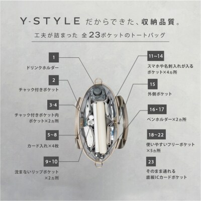 Y-STYLE 魔法の収納トートバッグ Sサイズ【ホワイト】