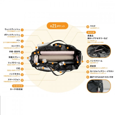 Y-Style 収納力がすごい!バッグインバッグ Mサイズ