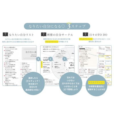 Y-Style 私らしさ手帳2027【ミント】