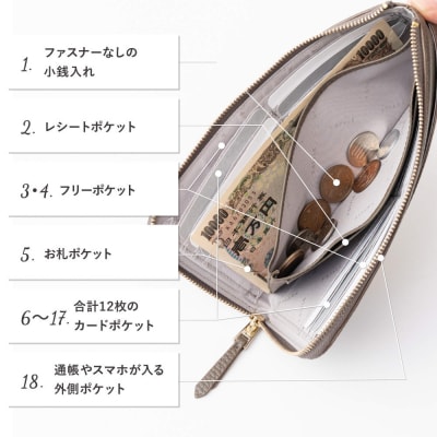 Y-STYLE 魔法の収納 薄型ロングウォレット【チャコール】