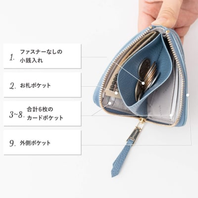 Y-STYLE 魔法の収納 薄型ミニウォレット【マスタードイエロー】