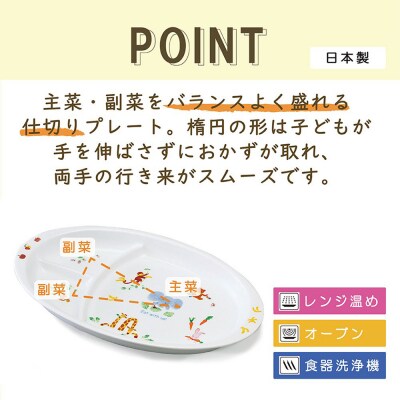 ナルミ みんなでたべよっ! キッズプレート 28cm 40433-5554